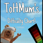 Towerofhellmum's Difficulty Chart (IN PROGRESS)