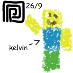 Kelvin23087 is a Premium in 9/26