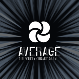 average dififculty chrart gaem