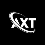 AXT TEAM