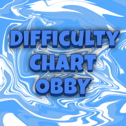 Difficulty Chart Obby! but with no checkpoints.
