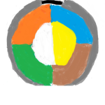 Elemental studios games
