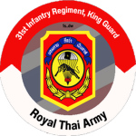 [RTA] Finance Department