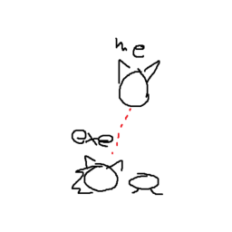 stupid bossfight icon