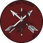 1st Battalion, 7th SFG (A)