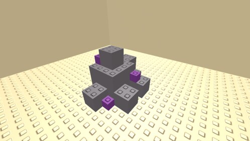Testing