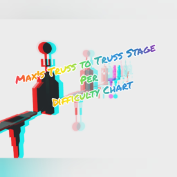 Max's Truss to Truss Stage Per Difficuty Chart