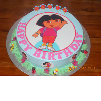 Birthday party READ DESCRIPTION