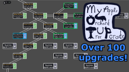 [AKTUALIZACJA] Moje drzewo ulepszeniowe Apple Orchard [OFFLINE]