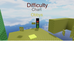 Difficulty Chart Obbys!