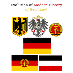 Evolution of Modern Germany!