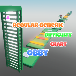 Scientists Difficulty Chart Obby
