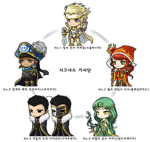 Knights of Cygnus