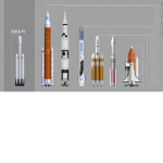 Space is awesome club
