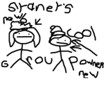 Sydney's Group