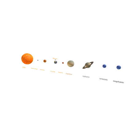 solar system by ##########
