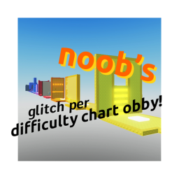 noob’s glitch per difficulty chart obby! icon