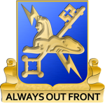 The Military Intelligence Corps: 1950's