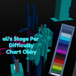 [TOWERS!] ali's Stage Per Difficulty Chart Obby