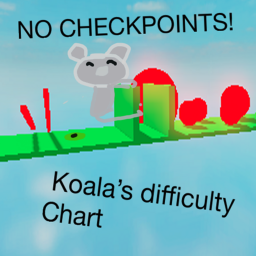 Koala's difficulty obby