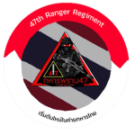 [Thai royal family]ราชวงศ์ไทย