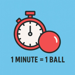 1 Minute = 1 Ball