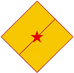 Socialist People's Armed Forces