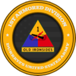 Human Resources Command][