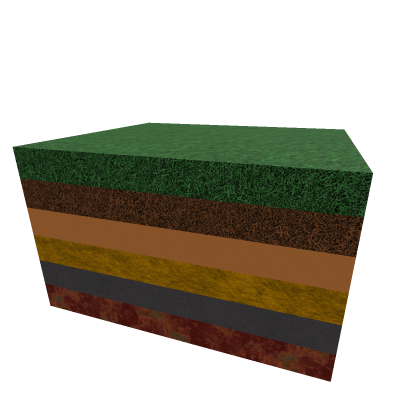 CORE TO THE GRASS