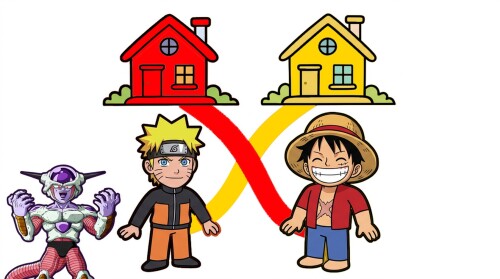 Guide the Anime