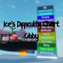 [Alpha] Ice's Difficult Chart Obby
