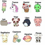 Zodiac group chat