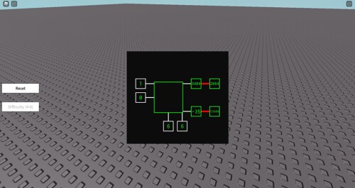 Master Bypass Console