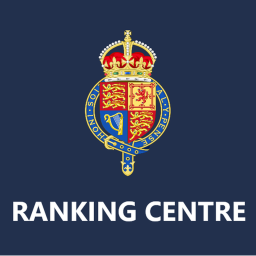 Ranking Centre