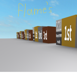 Flames Comp Team Winners Board And History Books