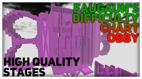 Faugaun's Difficulty Chart Obby