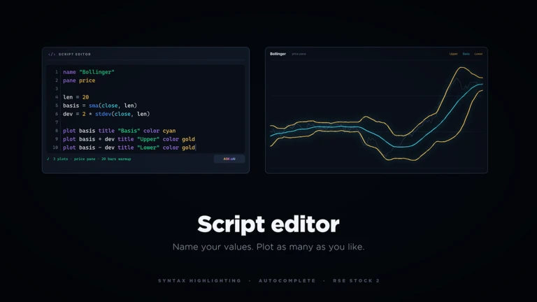 Scriptable Indicators