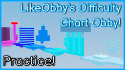 [DCO] jak Obby na każdym etapie trudności Obby!