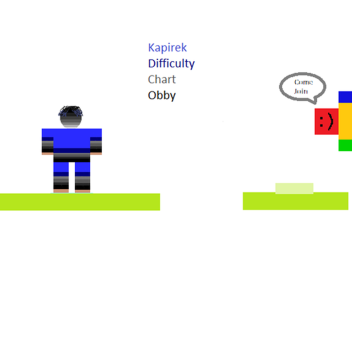  Kapirek Difficulty Chart Obby 