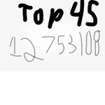 Lara_TOP45