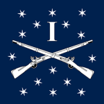 The American 1st Infantry Brigade