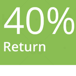 $ Return