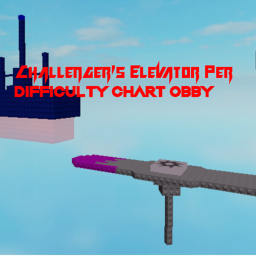 Challenger's Elevator Per Difficulty Chart Obby