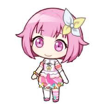 Aesthx group