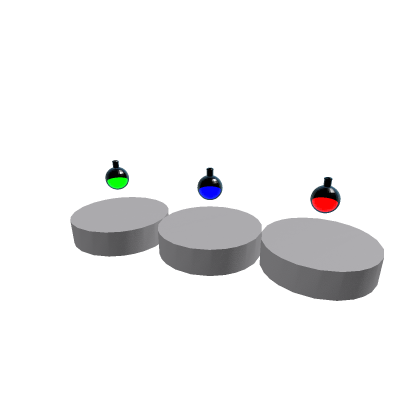 Potions