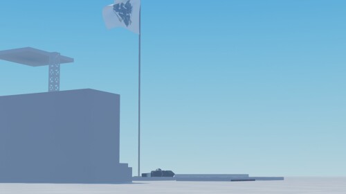 Testing