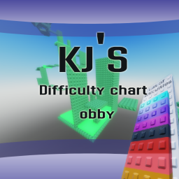 [NEW] Kj's Difficulty Chart Obby