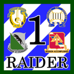 1st Armored Brigade Combat Team (ABCT)