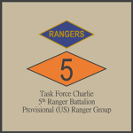BFHC | 5th Ranger Battalion Group Thumbnail