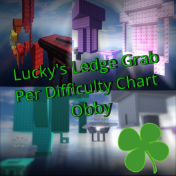 Lucky's Ledge Grab per Difficulty